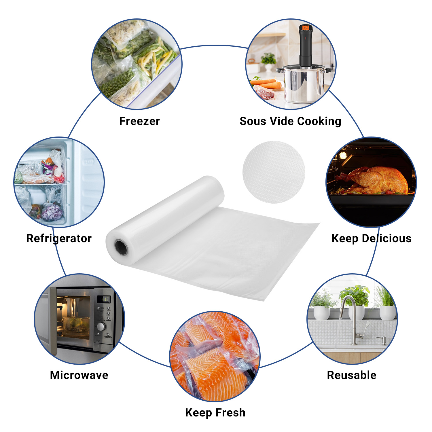 INKBIRD Vacuum Sealer Bags for - Meal Prep Fit ulasan dan harga